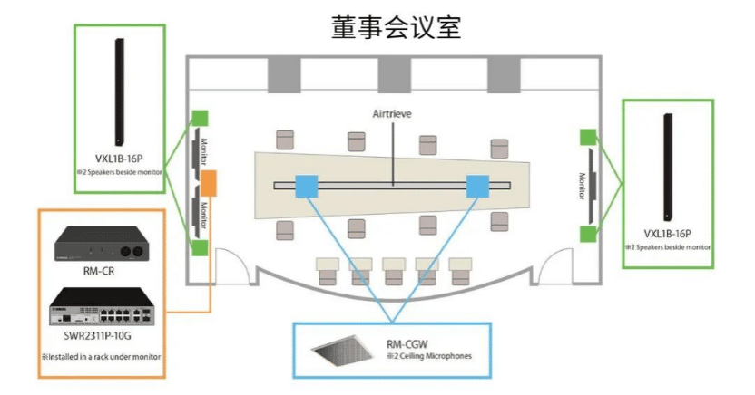案例 | 后疫情时代办公不再受空间约束，AG旗舰厅ADECIA助力企业寻求远程会议解决方案